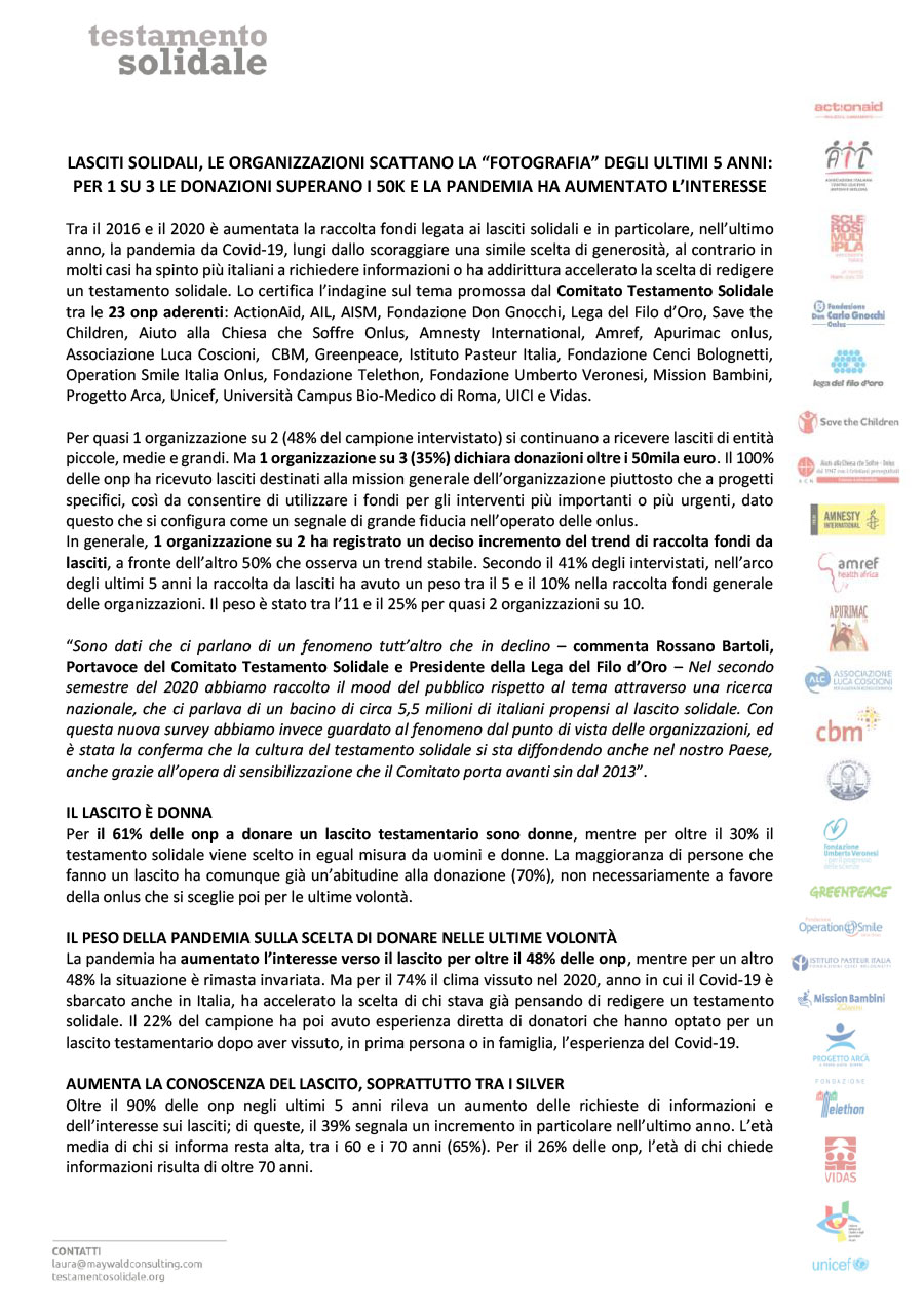 Lasciti Solidali, le organizzazioni scattano la “fotografia” degli ultimi 5 anni: per 1 su 3 le donazioni superano i 50k e la pandemia ha aumentato l’interesse