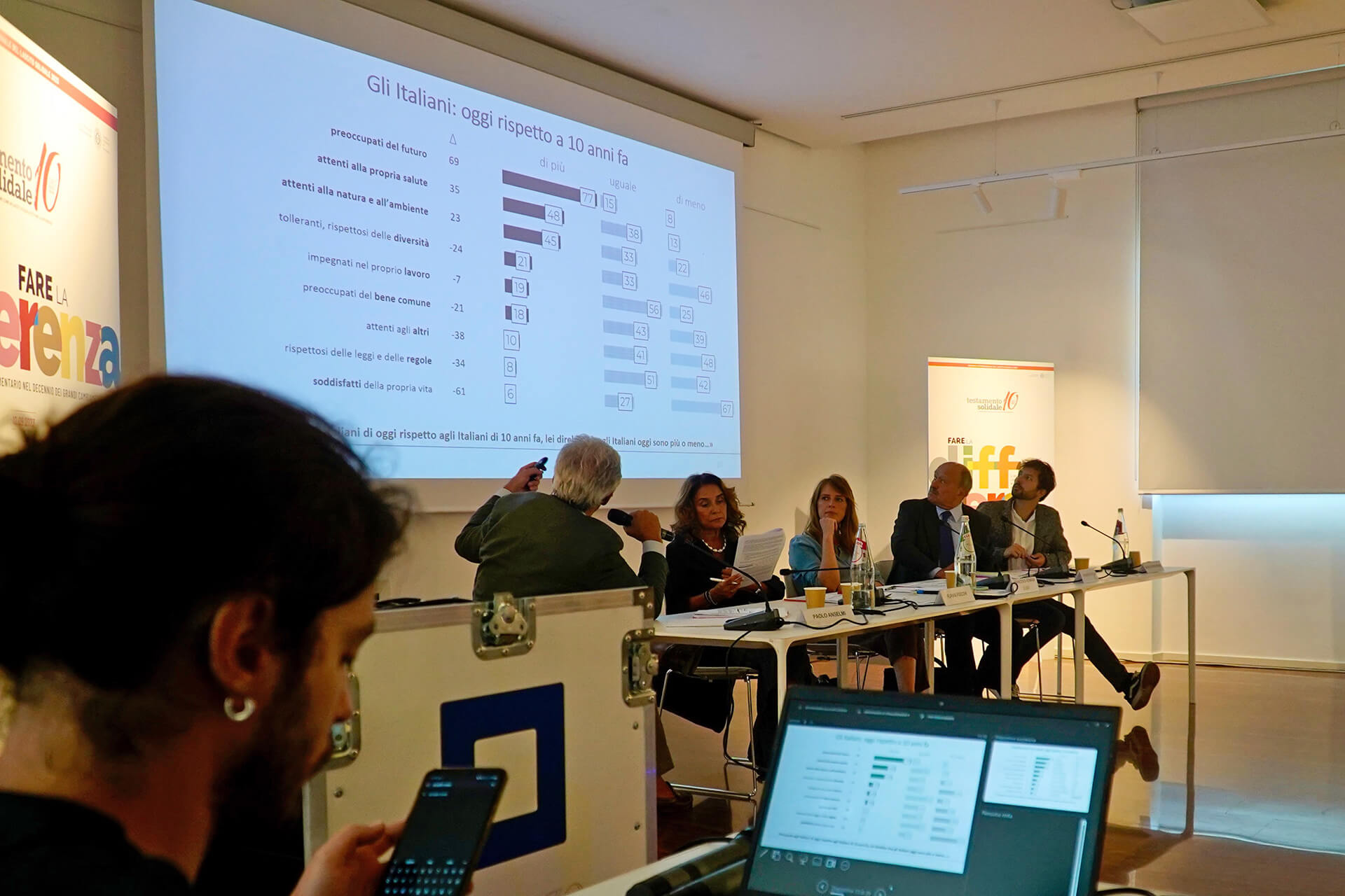 Proiezione in sala della Statistica testamento solidale negli ultimi 10 anni, indagine di Walden Lab-Eumetra